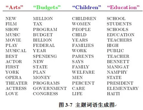 中学生如何利用假期提升篮球技术_2